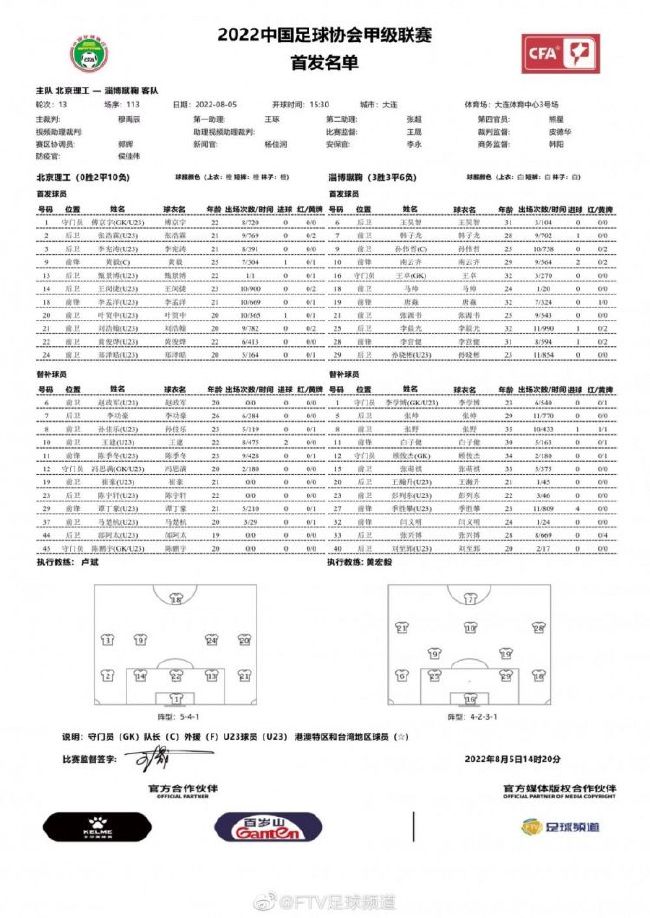 主演蒋龙、赵小棠、冯雷、李虎城等演员的加盟，也更多的呈现“天府之国”火辣成都的温暖人情